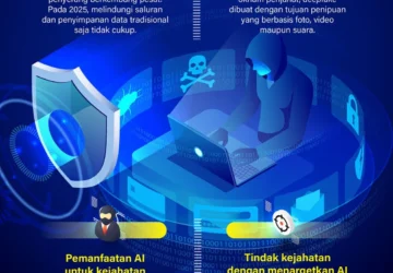 Risiko Keamanan Global: Bagaimana Satelit LEO Membawa Ancaman Baru?