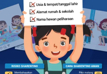 Risiko Sharenting: Mengapa Orang Tua Harus Waspadai