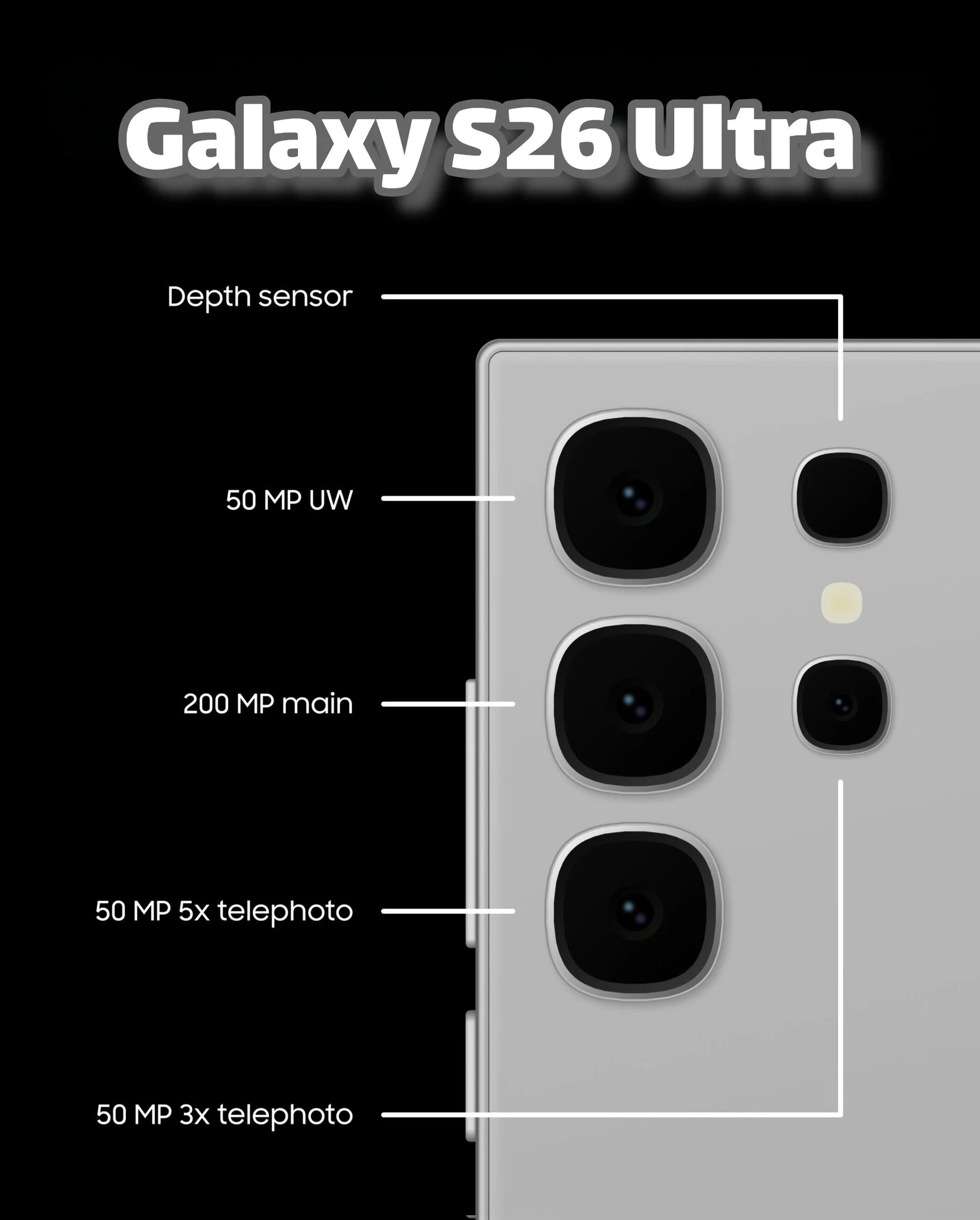Samsung Galaxy S26 Ultra: Menguasai Kamera dengan Fitur Horizontal Lock