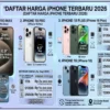 Stabilitas Harga iPhone di Indonesia per 18 Mei 2026: Apa yang Terjadi?