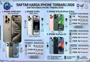Stabilitas Harga iPhone di Indonesia per 18 Mei 2026: Apa yang Terjadi?