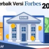 Tiga Bank Pembangunan Daerah Raih Predikat Bank Terbaik Dunia 2026 Versi Forbes