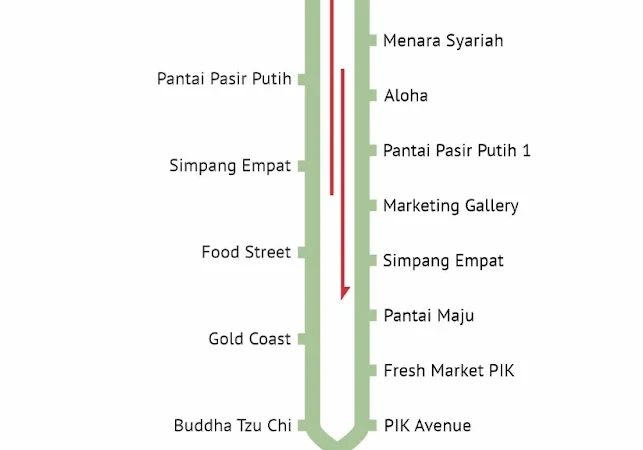 Transjakarta Blok M-PIK 2 Tahun Menguasai Jalan