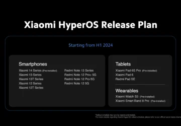 Xiaomi Menunda Distribusi HyperOS 3.1 untuk Beberapa Perangkat Pintar