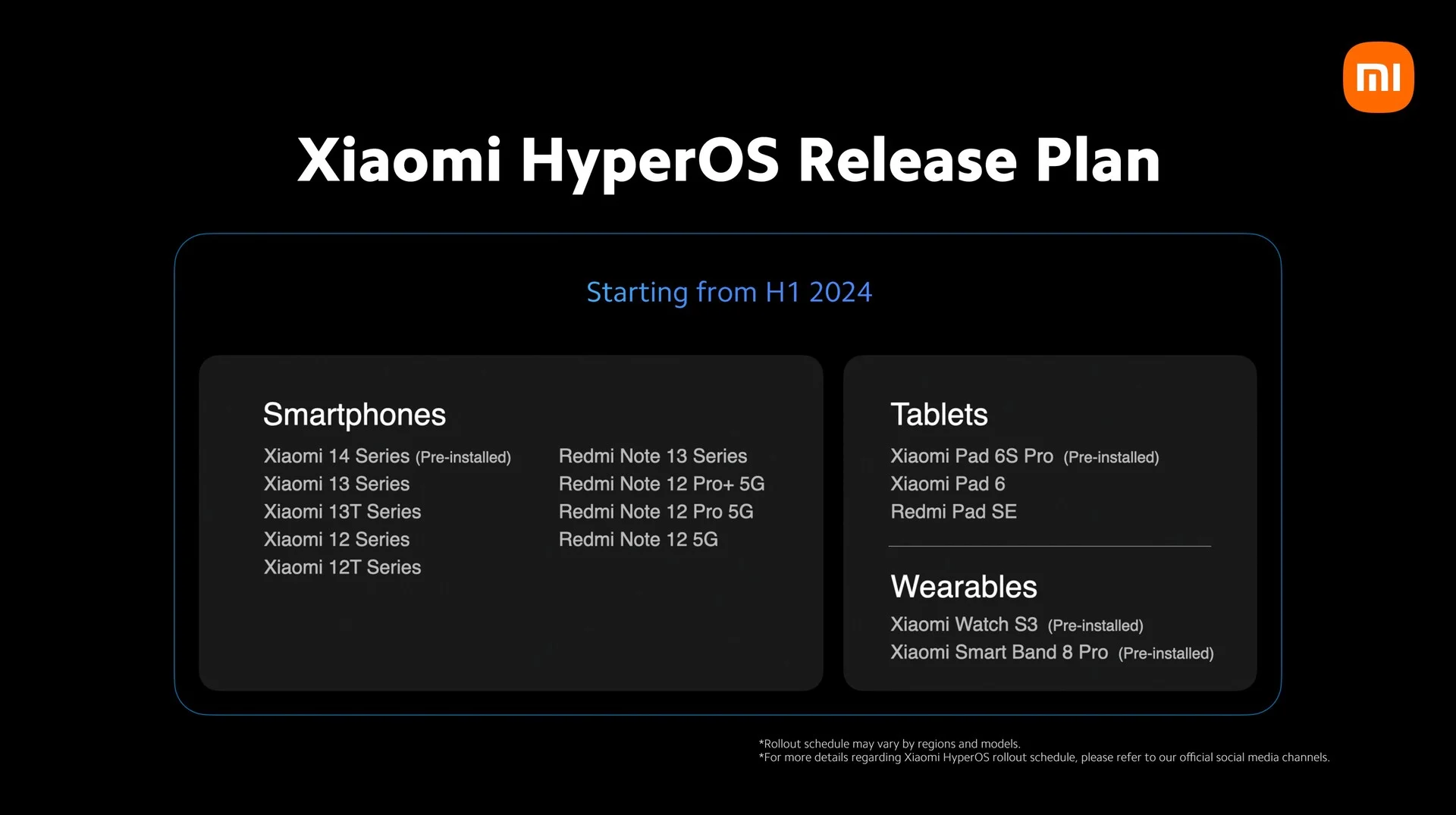 Xiaomi Menunda Distribusi HyperOS 3.1 untuk Beberapa Perangkat Pintar