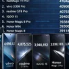 10 HP Flagship Android Terkencang Mei 2026: Siapa yang Berada di Posisi Teratas?