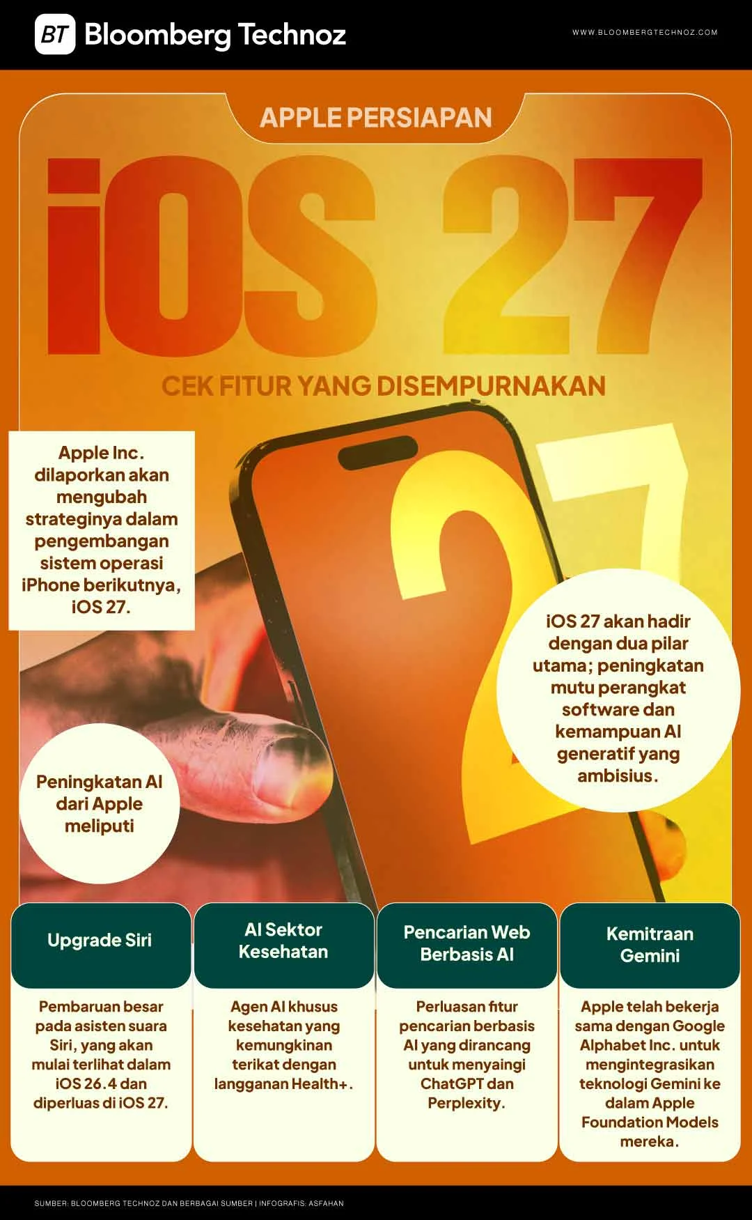 Apple Luncurkan iOS 27 dengan Pembaruan Fitur AI yang Revolusioner