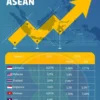 ASEAN dan Pakistan Menggalang Kerja Sama Ekonomi untuk Masa Depan