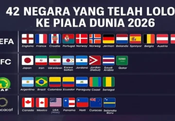 Austria dan Algeria Lolos Ke Babak Kualifikasi Piala Dunia, Iran Tersingkir