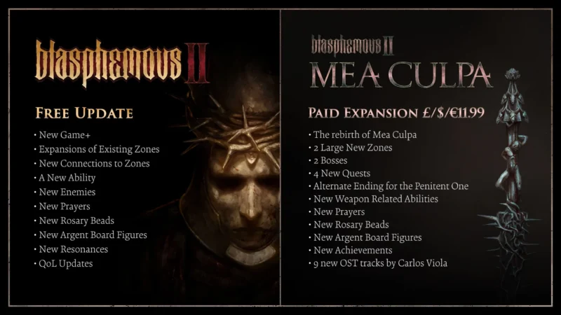 Blasphemous II: DLC Terbaru yang Membuka Rahasia Baru