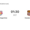 Bragantino Mengalahkan Carabobo 2-0 di Babak Perempat Final Copa Libertadores