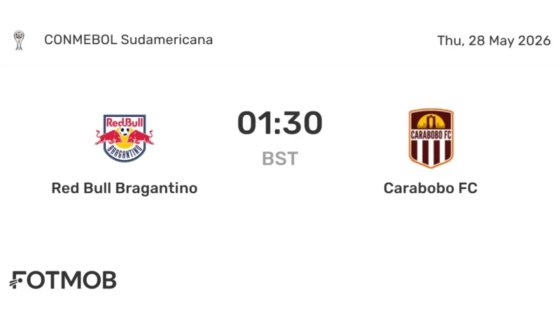 Bragantino Mengalahkan Carabobo 2-0 di Babak Perempat Final Copa Libertadores