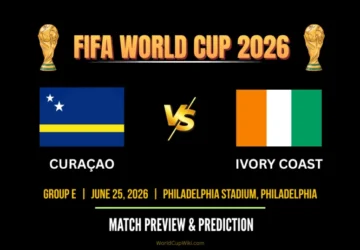 Curaçao Menghadapi Ivory Coast di Pertandingan Terakhir Grup di Piala Dunia 2026