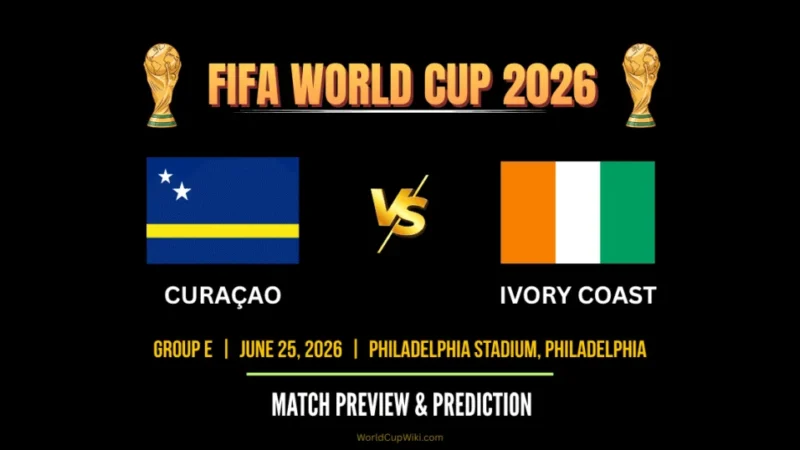 Curaçao Menghadapi Ivory Coast di Pertandingan Terakhir Grup di Piala Dunia 2026