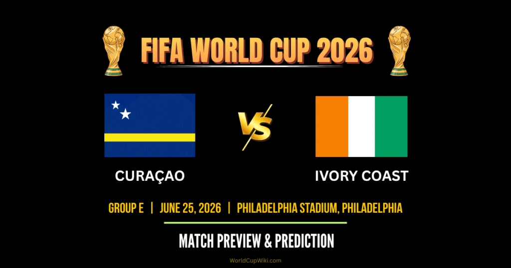 Curaçao Menghadapi Ivory Coast di Pertandingan Terakhir Grup di Piala Dunia 2026