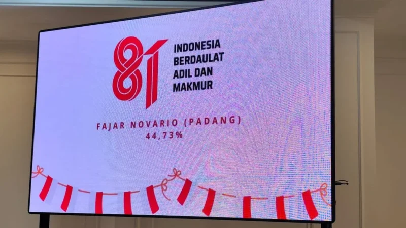 Desainer Muda Padang Menjadi Bintang di Dunia Perlogian