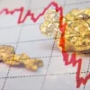 Harga Emas Turun Signifikan, Antam dan Galeri24 Melemah Rp 2.6 Juta per Gram
