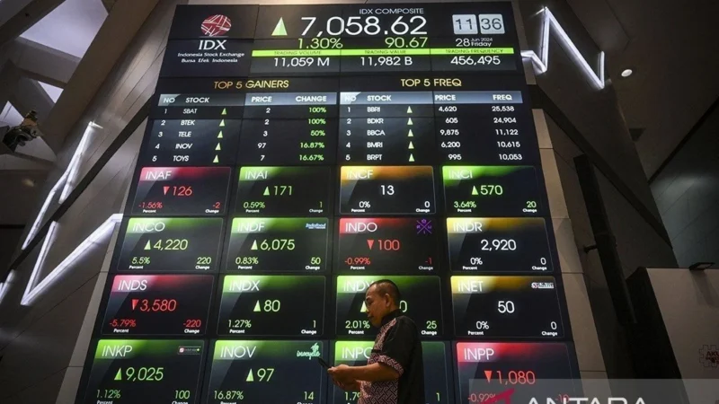 IHSG Berpotensi Volatil Seiring Pasar Mencermati Sentimen Domestik-Global