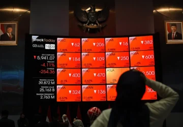 Indeks Sektoral Kompak Melemah, IHSG Ditutup di 5.643
