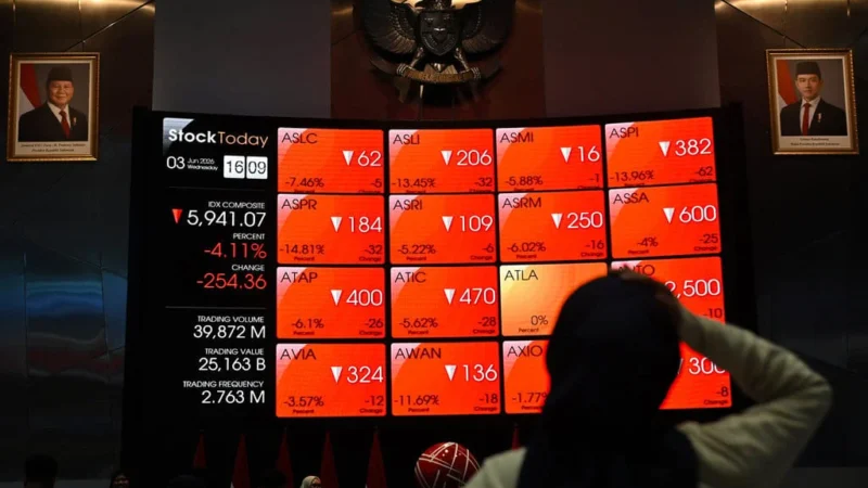 Indeks Sektoral Kompak Melemah, IHSG Ditutup di 5.643
