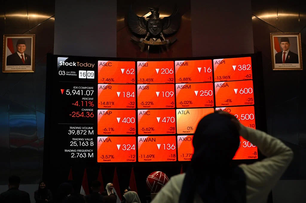 Indeks Sektoral Kompak Melemah, IHSG Ditutup di 5.643