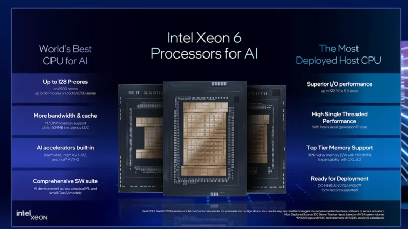 Intel Luncurkan Prosesor Xeon 6 Plus untuk Meningkatkan Daya Saing AI