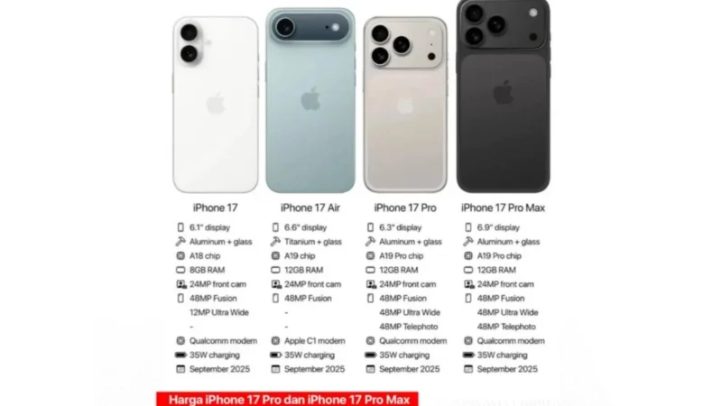 iPhone 17 Series Mengalami Kenaikan Harga di Indonesia