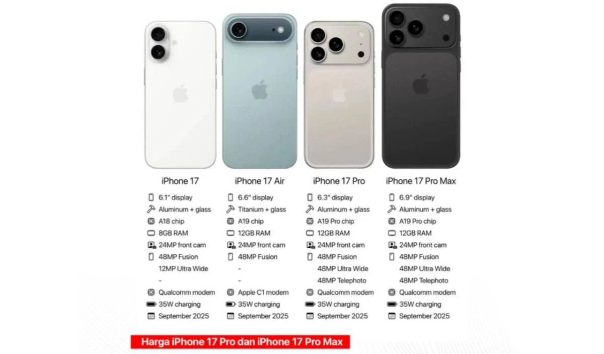 iPhone 17 Series Mengalami Kenaikan Harga di Indonesia