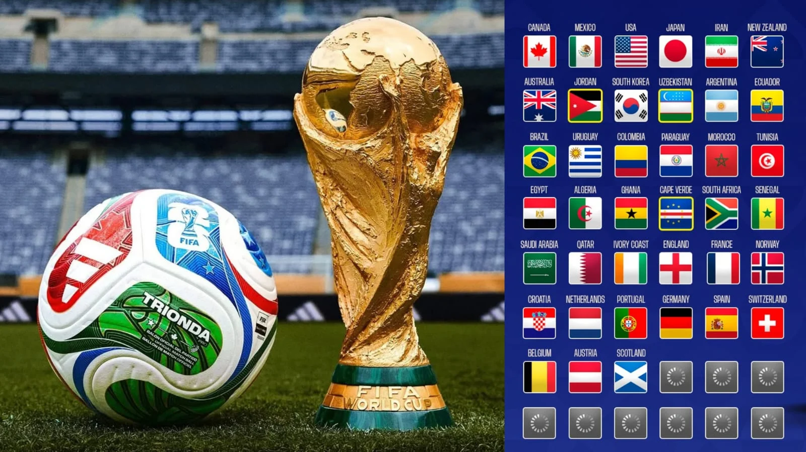 Ireland Menghadapi Kesulitan di Perempatan Akhir di Piala Dunia 2026
