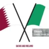 Irlandia vs Qatar: Perbandingan Ekonomi dan Kesejahteraan