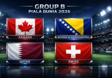 Kanada Menghadapi Bosnia di Piala Dunia 2026: Live Streaming dan Jadwal Laga