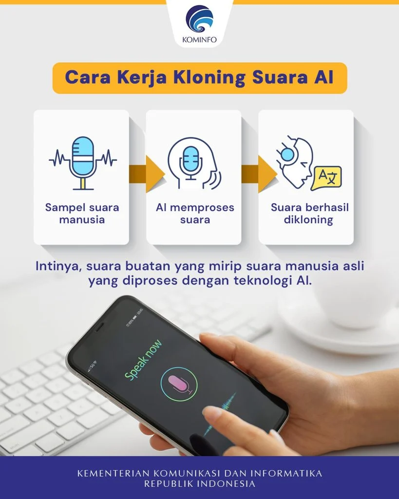 Kloning Suara Android: Bahaya yang Mengancam Pengguna