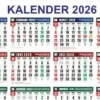 Libur Waisak dan Idul Adha 2026: KAI Bandara Yogyakarta dan Sumatera Barat Angkut Jutaan Penumpang