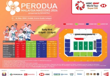 Malaysia Master 2026: Membangun Kepekaan Politik untuk Masa Depan