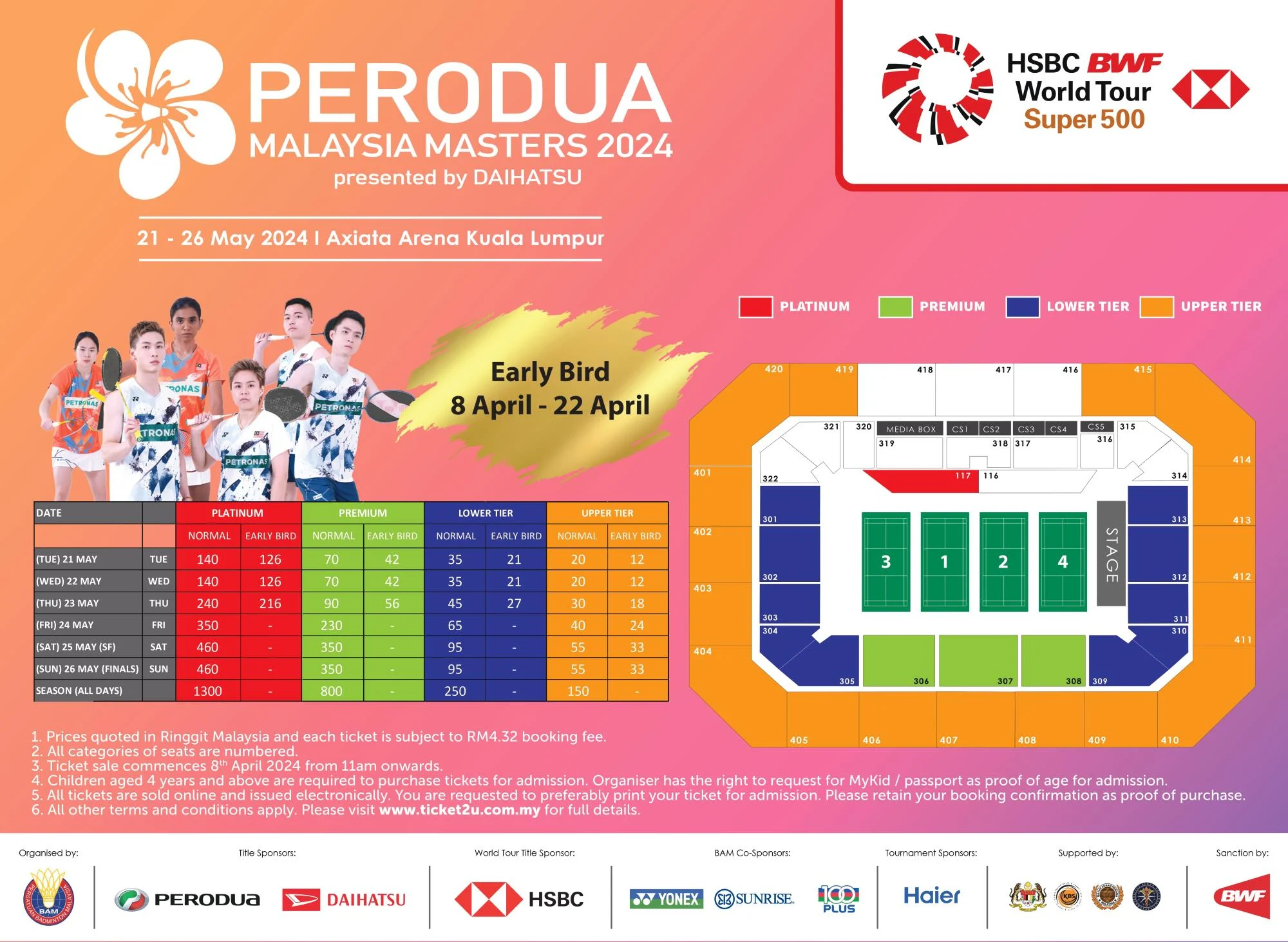Malaysia Master 2026: Membangun Kepekaan Politik untuk Masa Depan