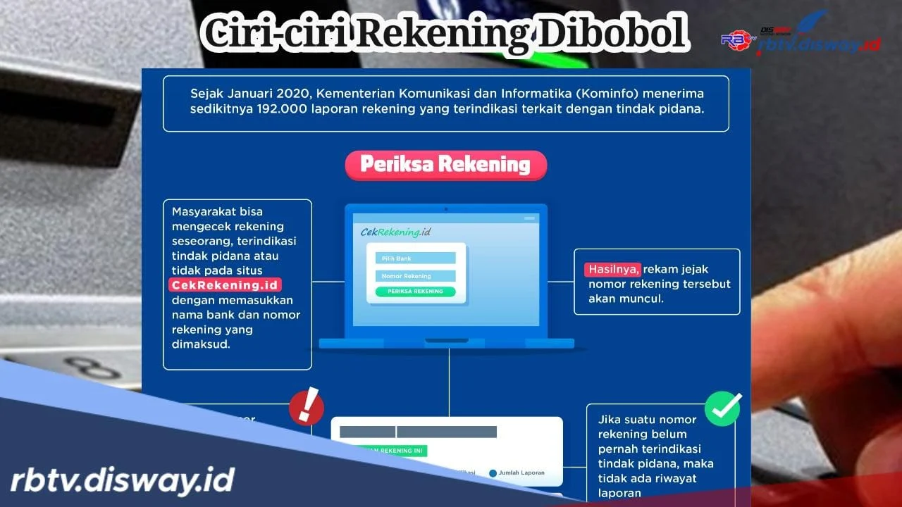 Mengatasi Rekening Bank Dibobol: Kenali Ciri-cirinya dan Langkah-langkah Pencegahan