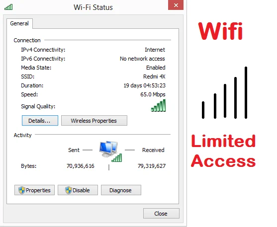 Mengatasi WiFi Limited Access di HP dan Laptop dengan Mudah