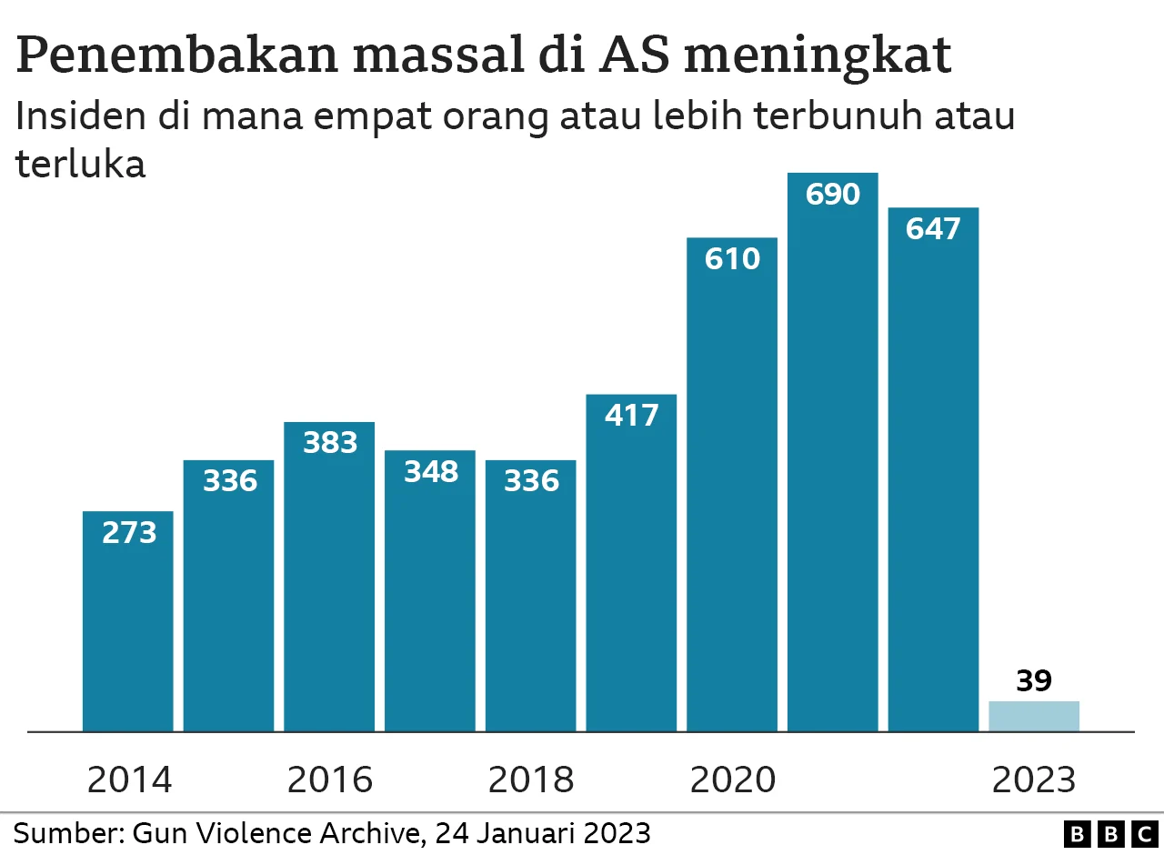 Meta Mengalami Gangguan Massal di Indonesia dan Dunia