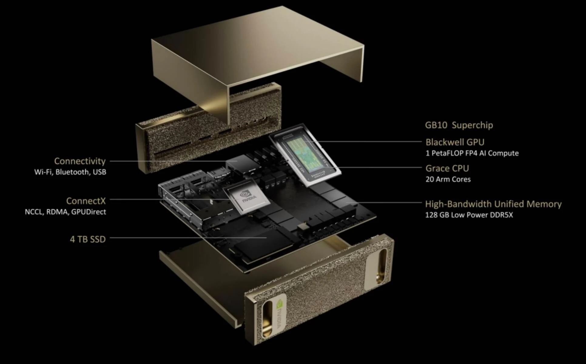 Nvidia Meluncurkan Superchip RTX Spark di Computex 2026: Tantangan Baru bagi Apple