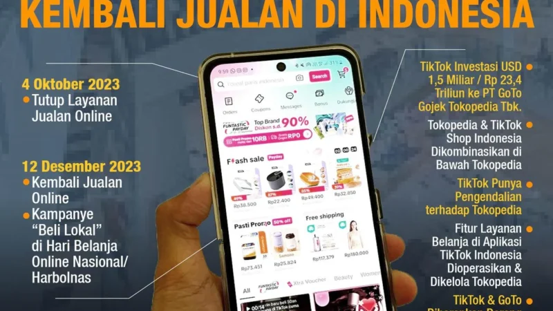 Penipuan Pajak TikTok Senilai Ratusan Miliar Menyebabkan Dua Penangkapan