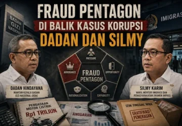 Penyimpangan Sistem: Mengungkap Kasus Dadan dan Silmy