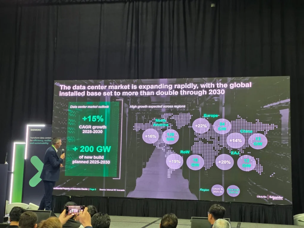 Schneider Electric Ungkap Tiga Arsitektur Pusat Data Era Gigawatt