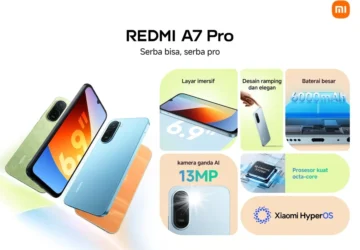 Spek Garing HP Dibawah 2 Juta, Redmi A7 Pro Masih Menyajikan Nilai Plus