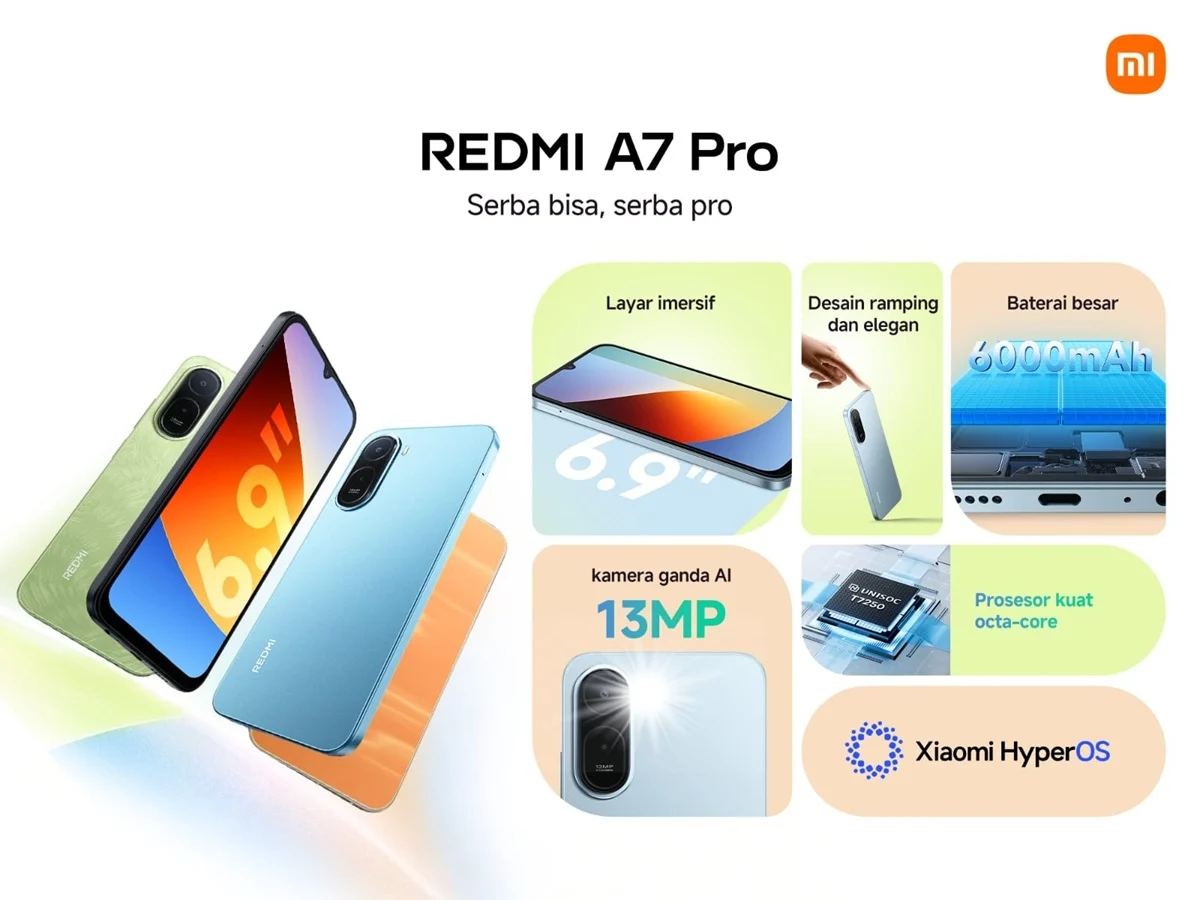Spek Garing HP Dibawah 2 Juta, Redmi A7 Pro Masih Menyajikan Nilai Plus