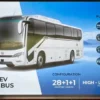 Bus REEV Pertama di Indonesia Siap Hadir, Lebih Efisien dan Fleksibel