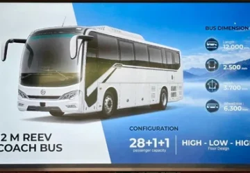 Bus REEV Pertama di Indonesia Siap Hadir, Lebih Efisien dan Fleksibel
