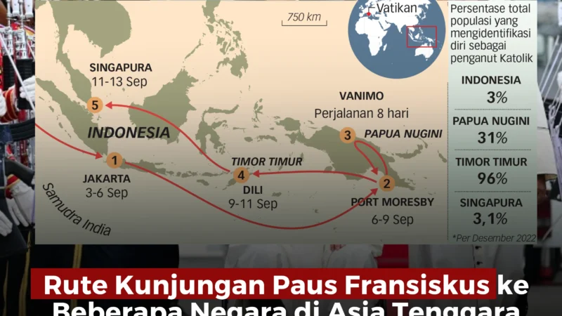 Modi Kembali ke Asia Tenggara: Kunjungan Strategis ke Indonesia, Australia, dan Selandia Baru