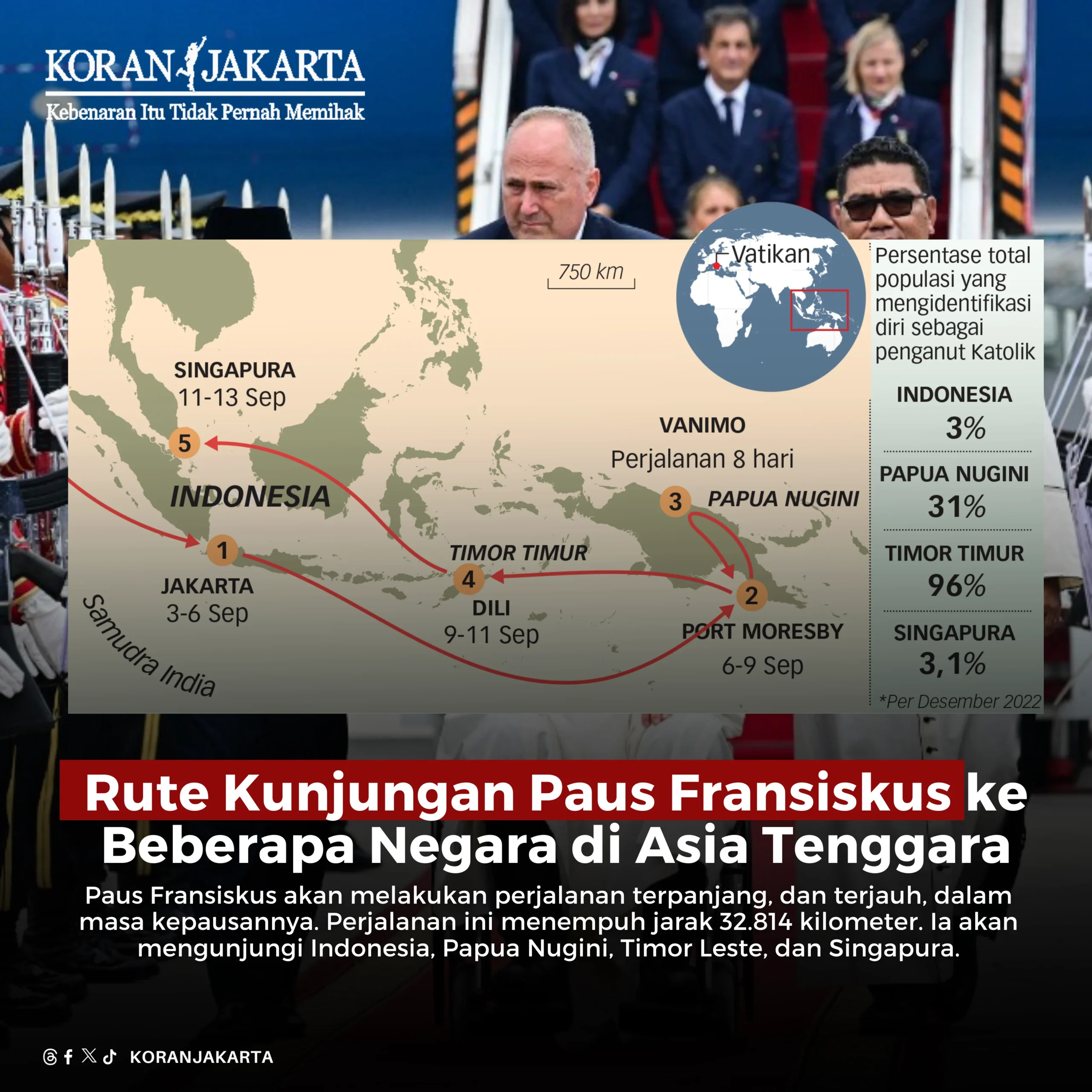 Modi Kembali ke Asia Tenggara: Kunjungan Strategis ke Indonesia, Australia, dan Selandia Baru