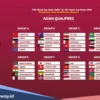 Moroko Menggoncang Kanada Dengan Skor 3-0, Lolos Ke Perempatfinal Piala Dunia