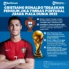 Portugal vs Kroasia di Piala Dunia 2022: Apakah Ronaldo Bermain?